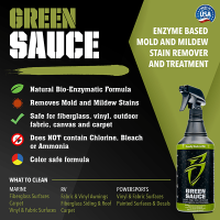 MarineWarehouse/2023-Green-Sauce-Facts__17223.1722351675