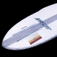 MarineWarehouse/P-5-525GISV252NP-Gizmo-V2-Nova-2__49414.1739477291