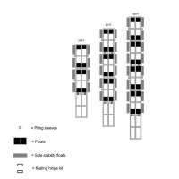 MarineWarehouse/Premium-Docks-Layout__49197.1722353838