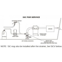 MarineWarehouse/SSC-1500.2__98635.1722495683