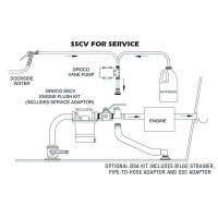 MarineWarehouse/SSCV-1500.2__85762.1722510511