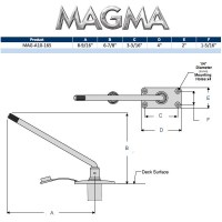 MarineWarehouse/chart2mag-a10-165__36492.1739459113