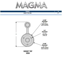 MarineWarehouse/chart3mag-t10-326__75342.1739458515