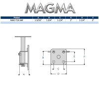 MarineWarehouse/chart3mag-t10-340__45265.1739458518