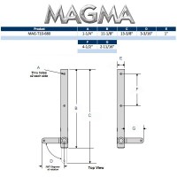 MarineWarehouse/chart3mag-t10-680__93735.1739458555