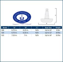 MarineWarehouse/g-p-508__89277.1722362619