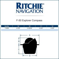 MarineWarehouse/rit-f-50w__54655.1739458452